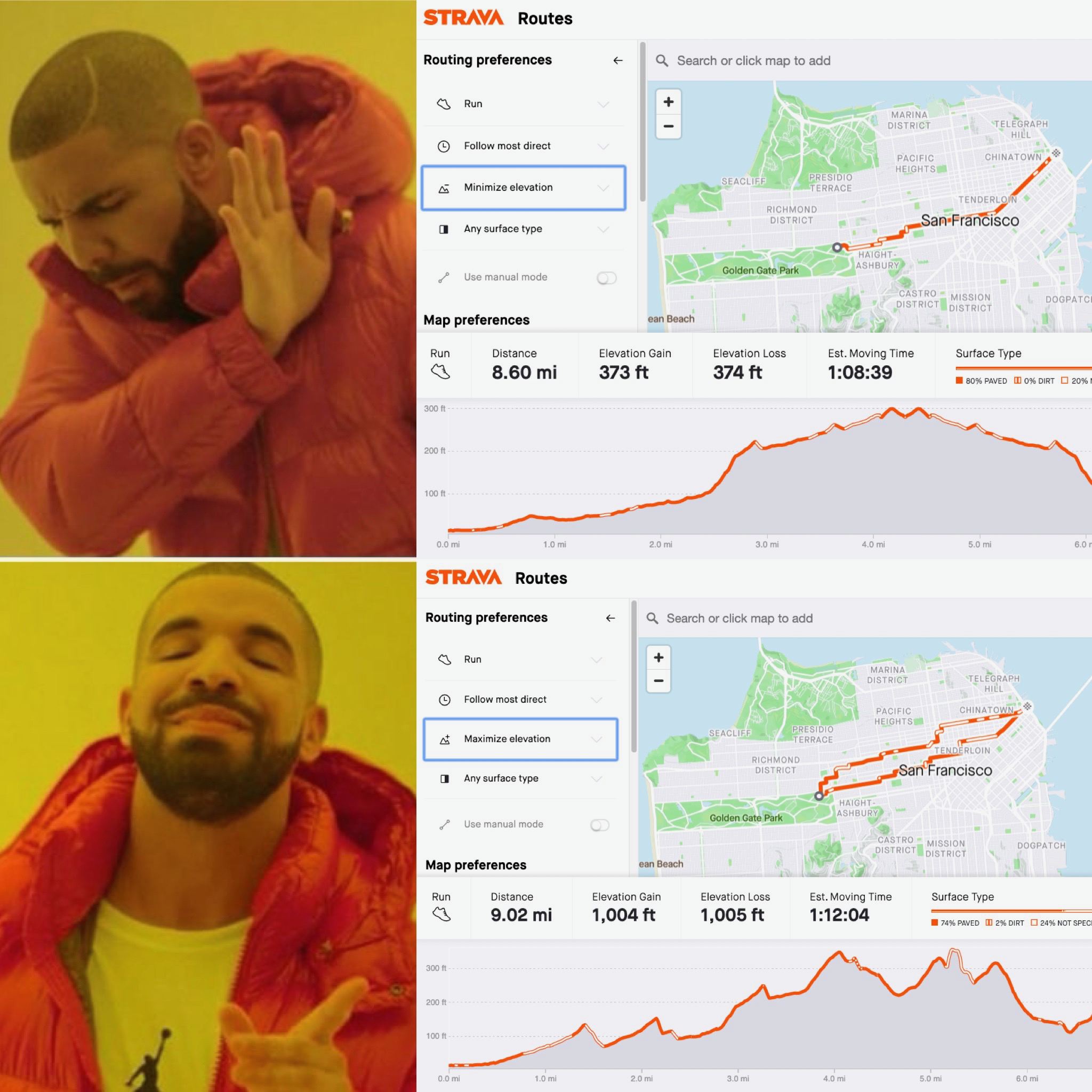 MAXIMIZE ELEVATION in Strava