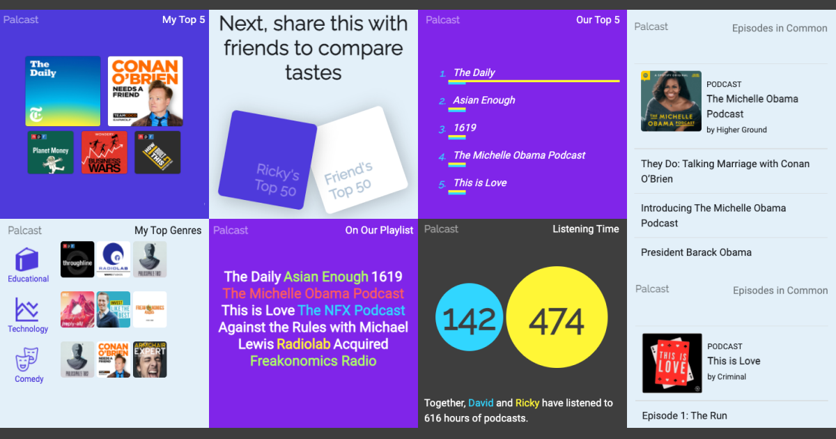 Discover new podcasts and compare your podcast taste profile with friends