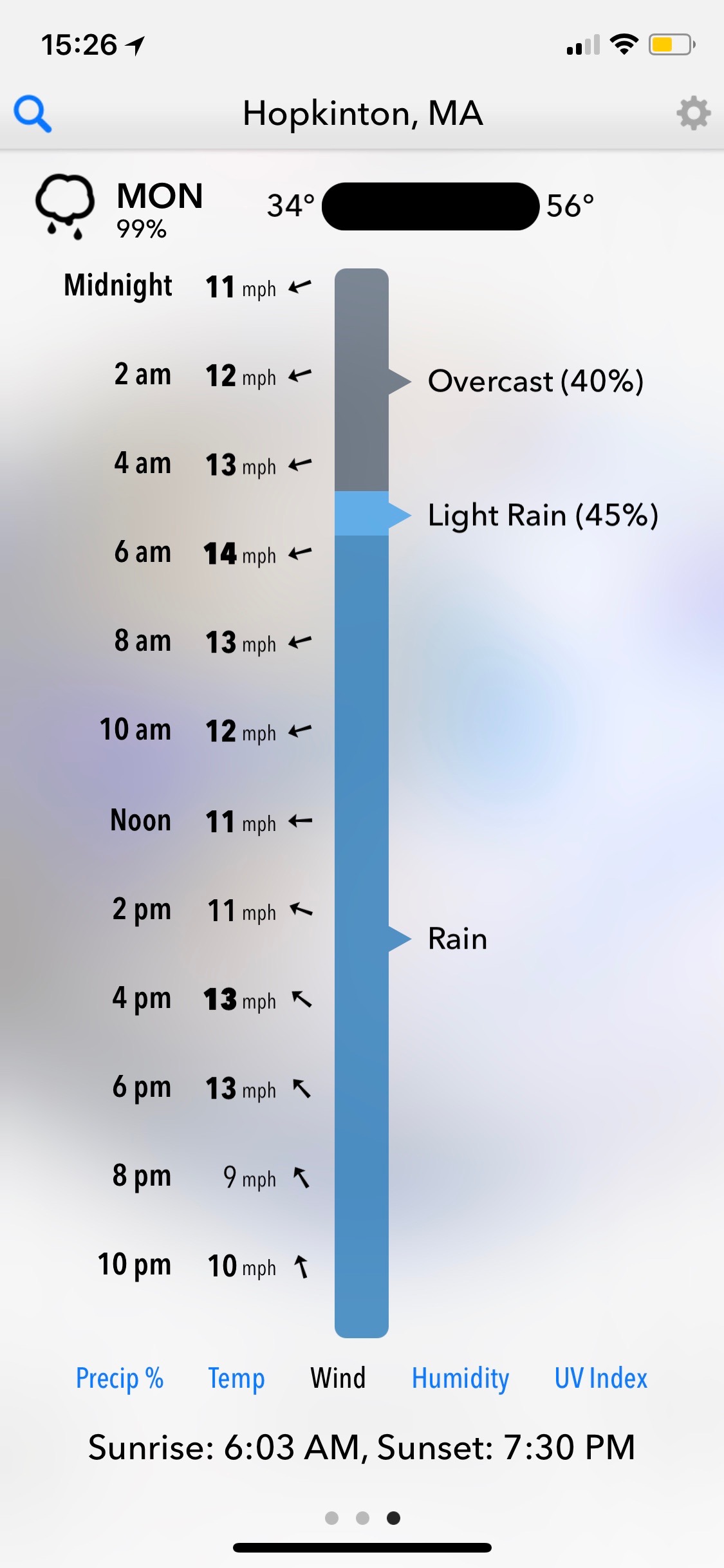 99% chance of rain and scary-looking headwinds courtesy of Dark Sky